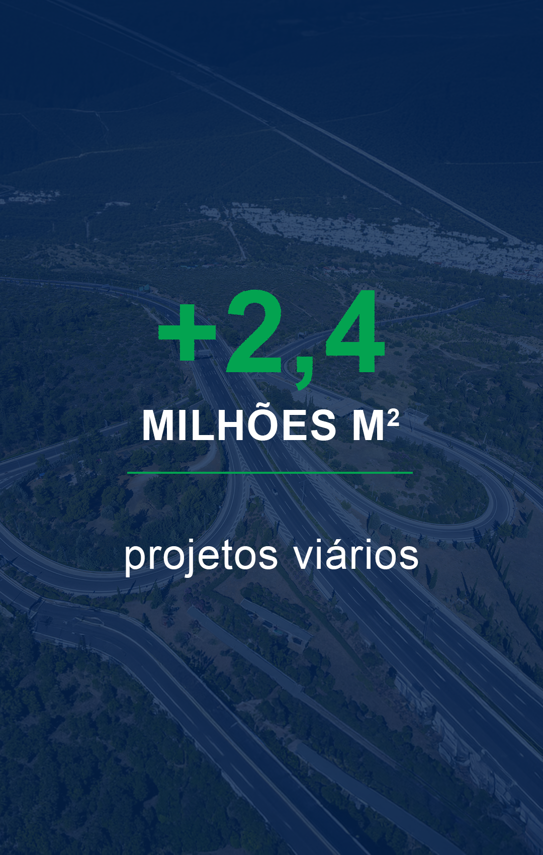 Projetos viários
